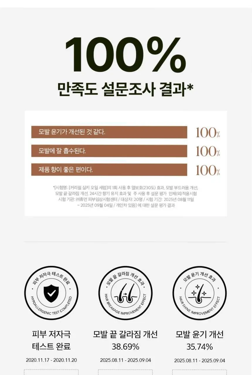 [열보호] 커리쉴 실키 오일 세럼 70ml 상세페이지 4